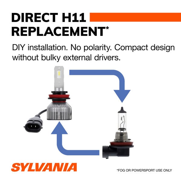SYLVANIA H11 LED Powersports & Fog Bulb, 2 Pack, , hi-res