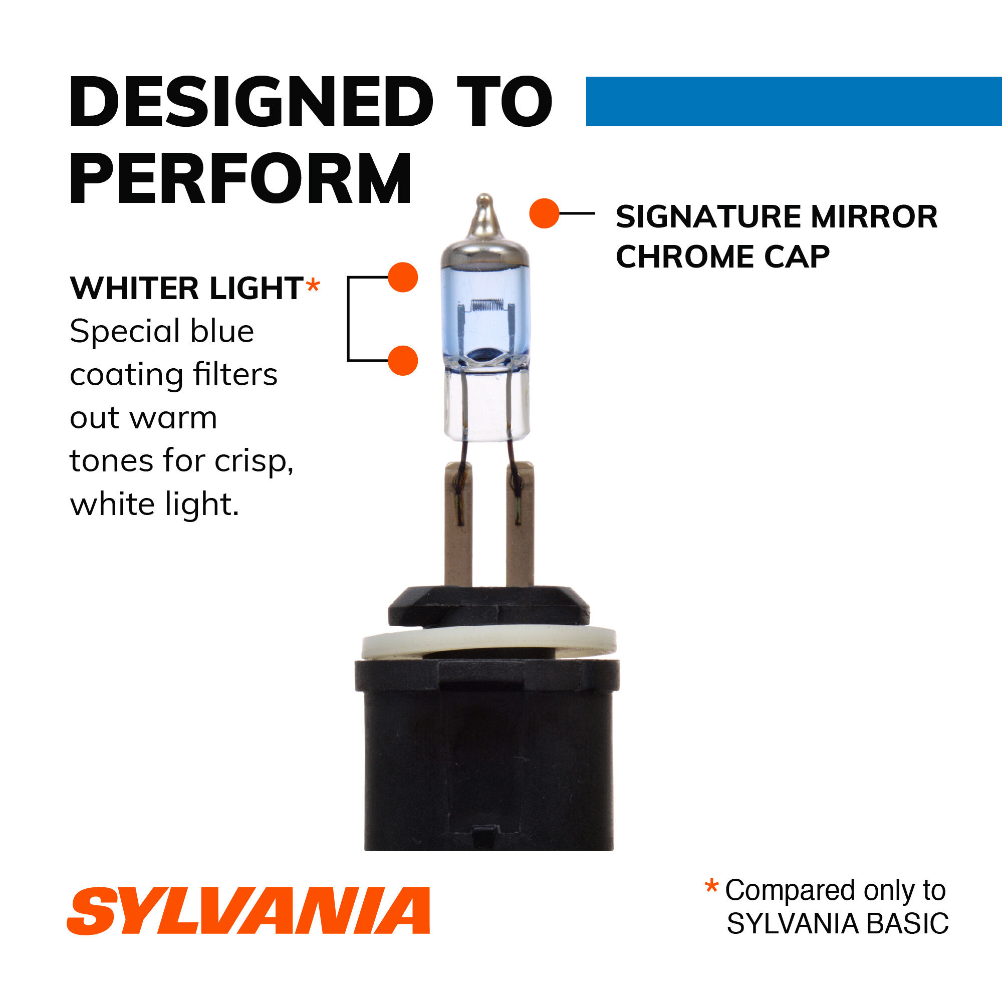 SYLVANIA 880 SilverStar zXe Halogen Fog Bulb, 2 Pack