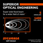 SYLVANIA Rugged 3 Inch LED Pod Round - Flood, , hi-res