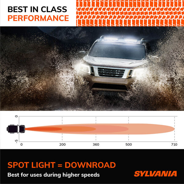 SYLVANIA Ultra 10 Inch LED Light Bar - Spot, , hi-res