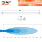 SYLVANIA Slim 20 Inch LED Light Bar - Spot, , hi-res