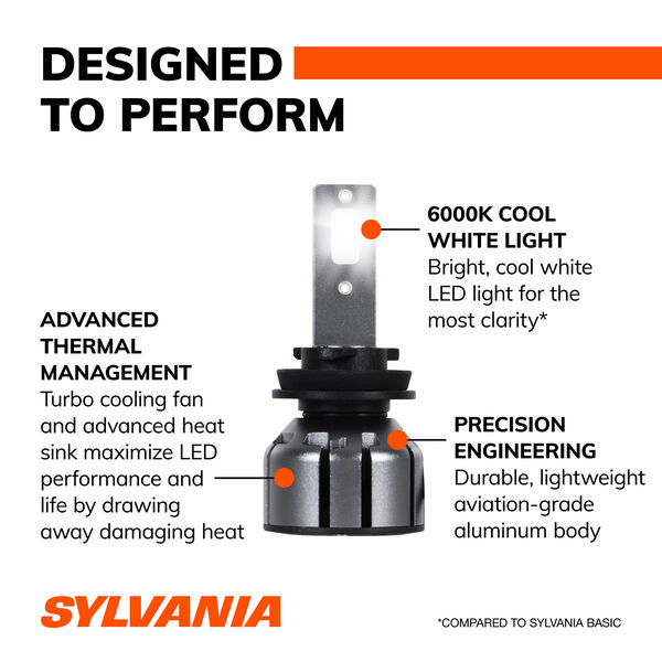 SYLVANIA H9 LED Ultra Powersports & Fog Bulb, 2 Pack, , hi-res