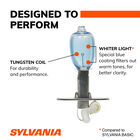 SYLVANIA H3 SilverStar Halogen Headlight Bulb, 1 Pack, , hi-res