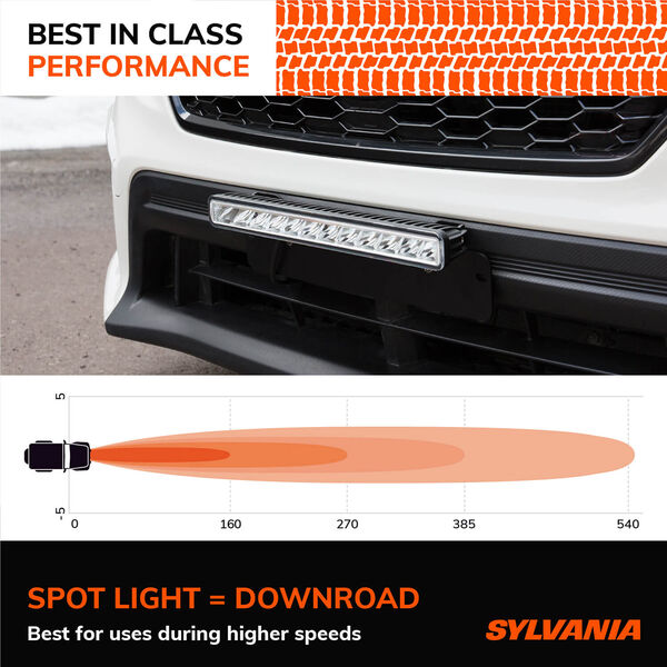 SYLVANIA Slim 12 Inch LED Light Bar - Spot, , hi-res