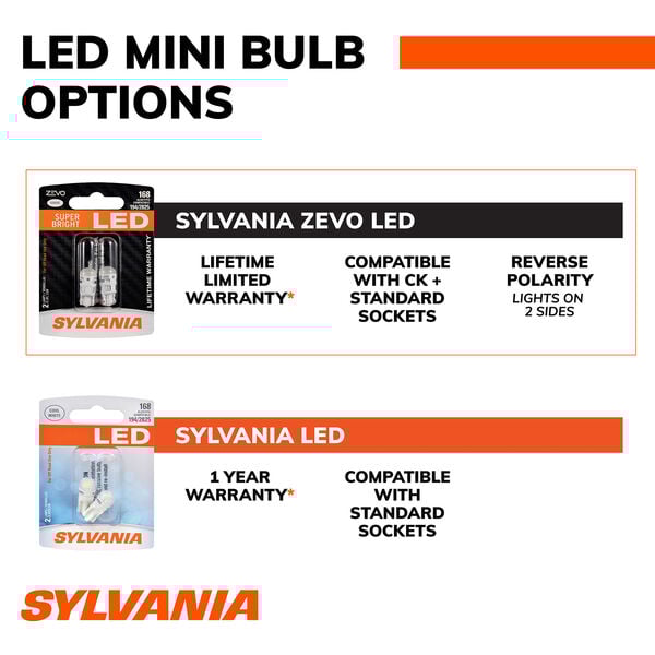 SYLVANIA 2057 WHITE ZEVO LED Mini, 2 Pack, , hi-res