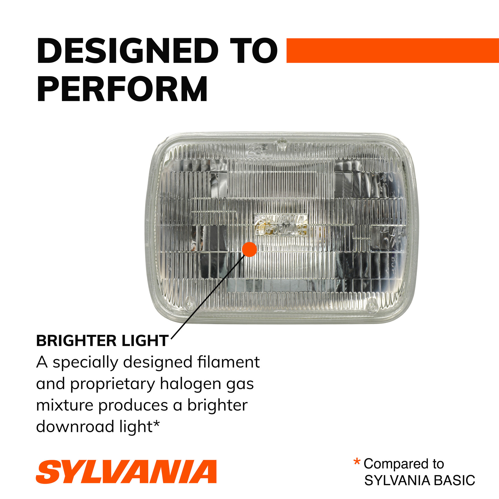 SYLVANIA H6054 SilverStar Sealed Beam Headlight, 1 Pack