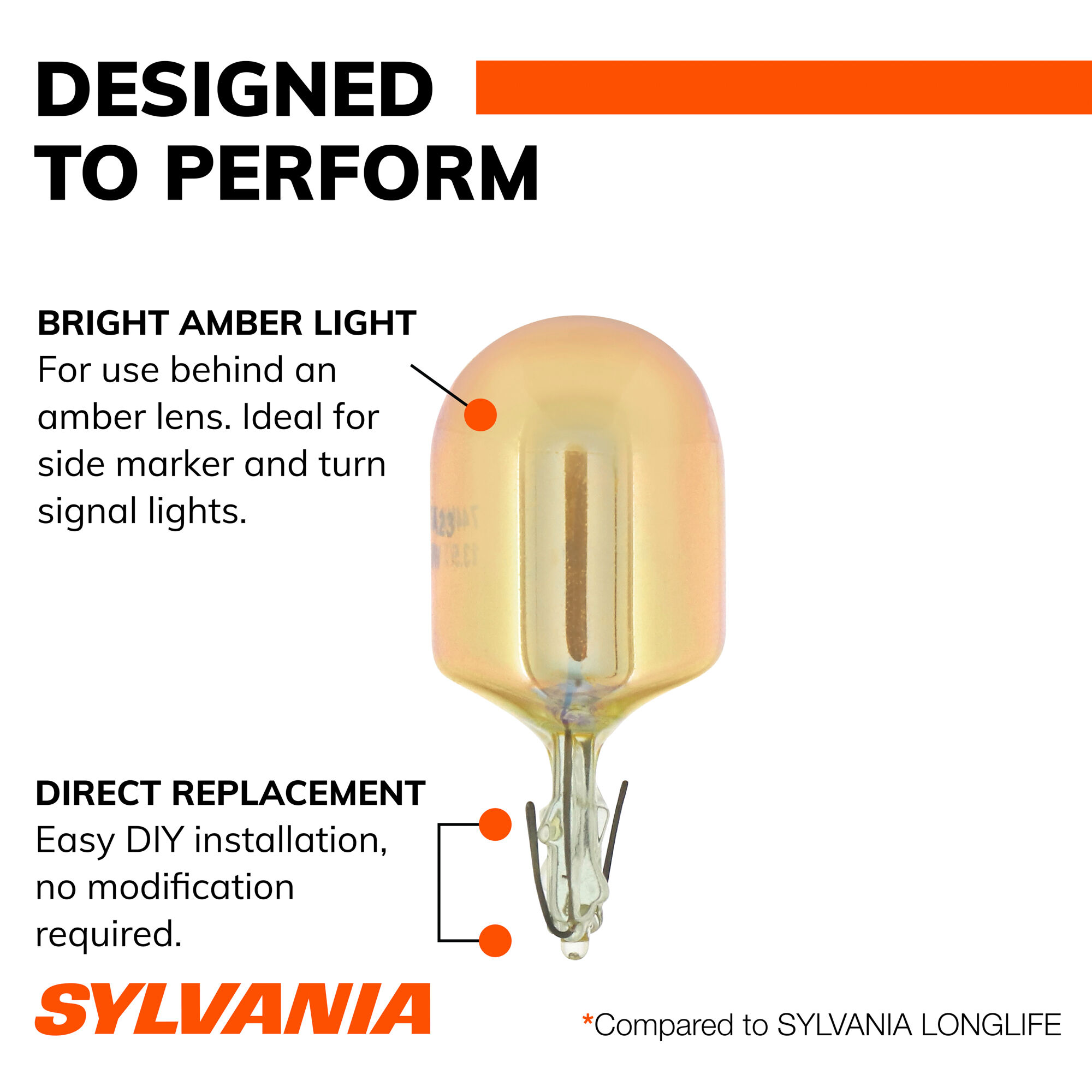 SYLVANIA 7440A SilverStar Mini Bulb, 2 Pack