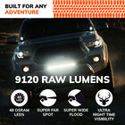 SYLVANIA Ultra 20 Inch LED Light Bar - Combo, , hi-res