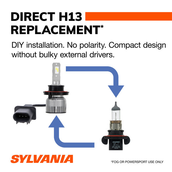 SYLVANIA H13 LED Powersports & Fog Bulb, 2 Pack, , hi-res
