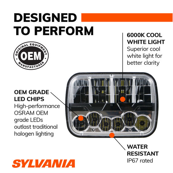 SYLVANIA H6054 LED Sealed Beam Headlight, 1 Pack, , hi-res