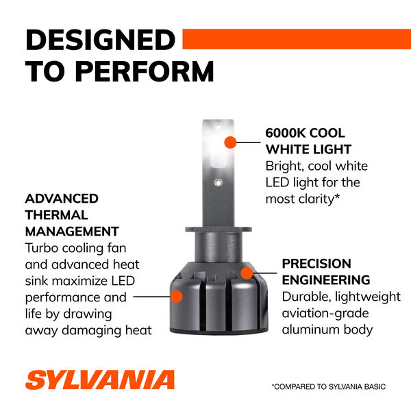 SYLVANIA H1 LED Ultra Powersports & Fog Bulb, 2 Pack, , hi-res