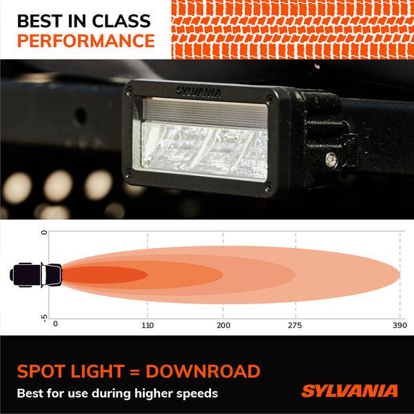 SYLVANIA Dual Mode 6 Inch LED Light Bar - Spot, , hi-res