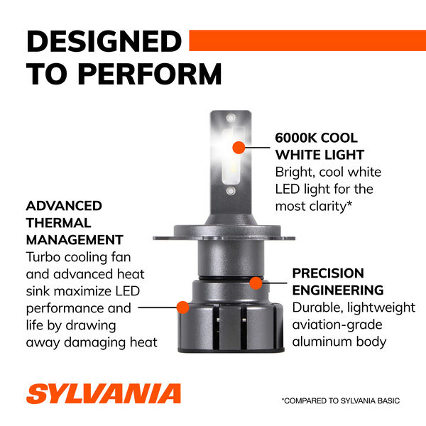 SYLVANIA 9003 LED Ultra Powersports & Fog Bulb, 2 Pack, , hi-res