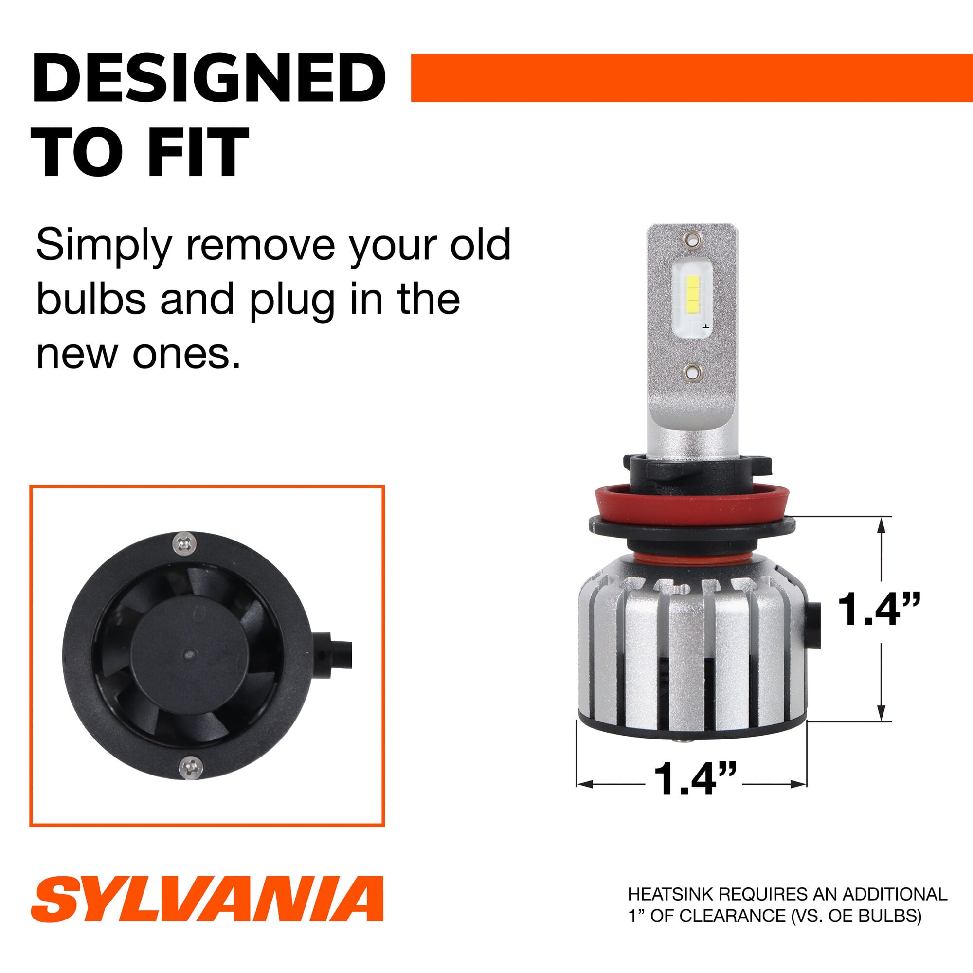 SYLVANIA H9 LED Fog & Powersports Bulb, 2 Pack