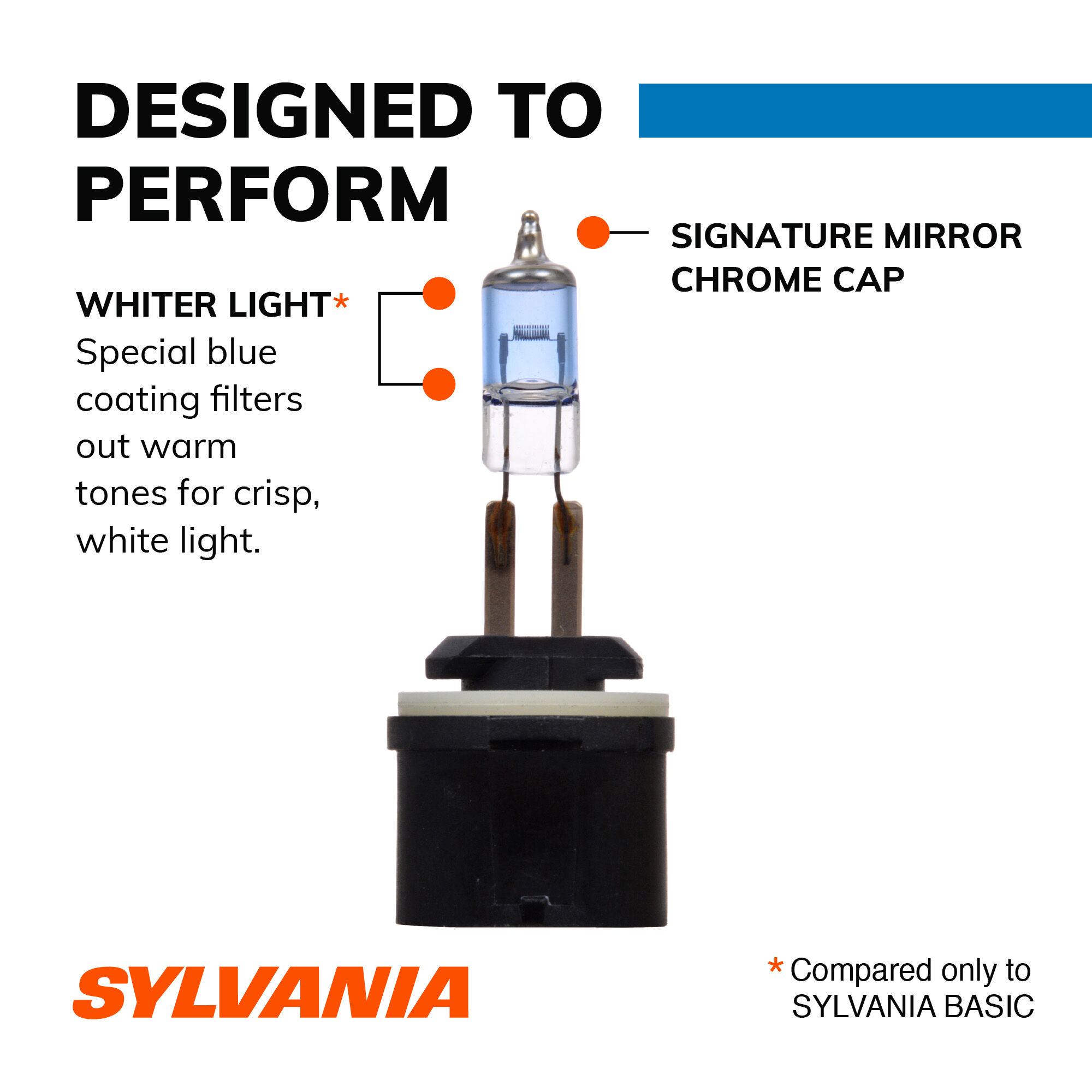SYLVANIA 893 SilverStar zXe Halogen Fog Bulb, 2 Pack