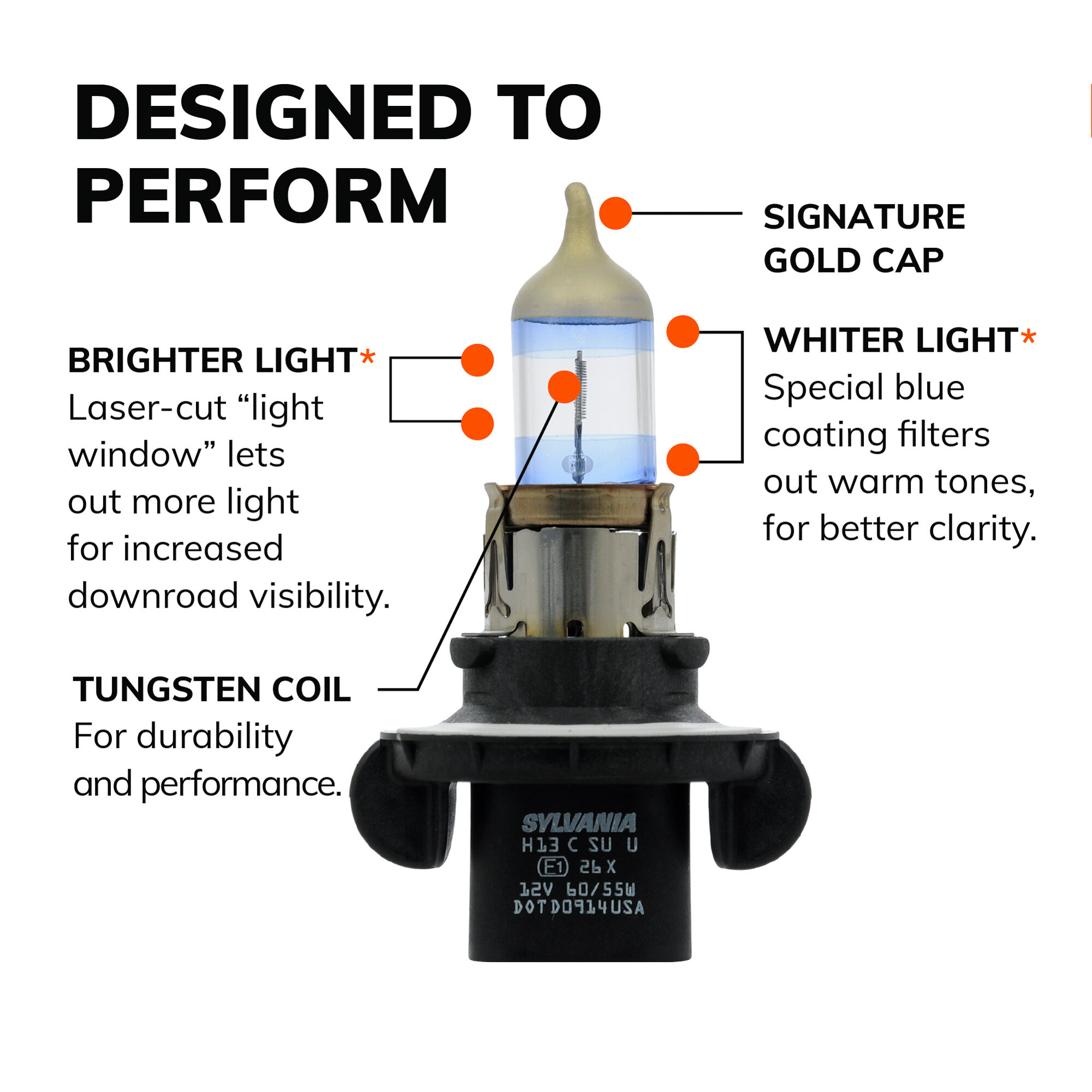 SYLVANIA H13 SilverStar ULTRA Halogen Headlight Bulb, 2 Pack