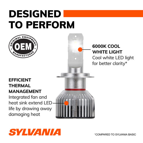 SYLVANIA H7 LED Powersports & Fog Bulb, 2 Pack, , hi-res