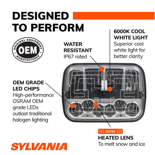 SYLVANIA H6054 LED Heated Sealed Beam Headlight, 1 Pack, , hi-res