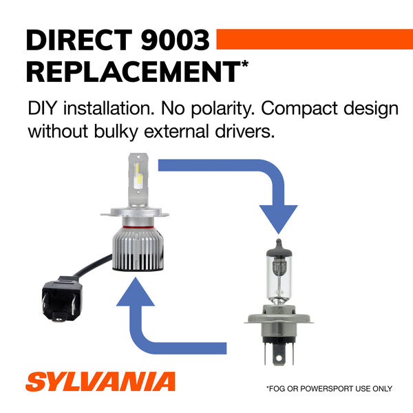 SYLVANIA 9003 LED Powersports & Fog Bulb, 2 Pack, , hi-res