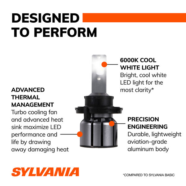 SYLVANIA H13 LED Ultra Powersports & Fog Bulb, 2 Pack, , hi-res
