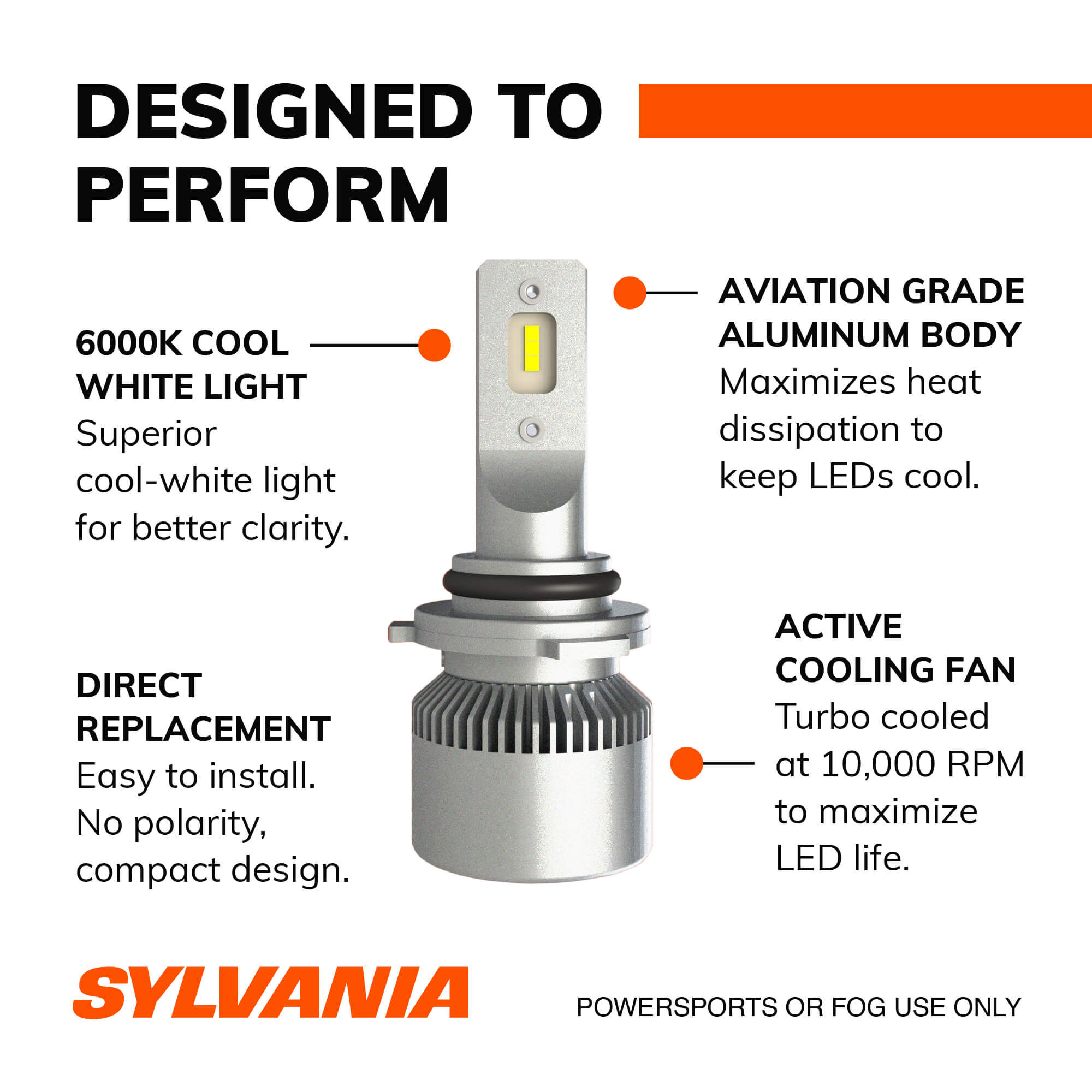 9006 led deals headlight bulb