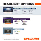 SYLVANIA H4666 SilverStar Sealed Beam Headlight, 1 Pack, , hi-res