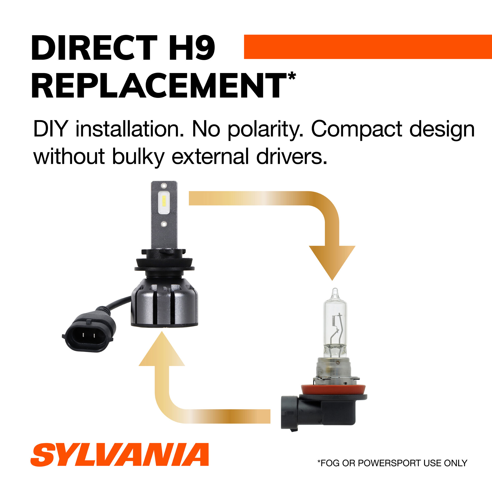 SYLVANIA H9 LED Ultra Powersports & Fog Bulb, 2 Pack
