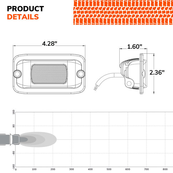 SYLVANIA Flush Mount 4 Inch LED Pod - Flood, , hi-res