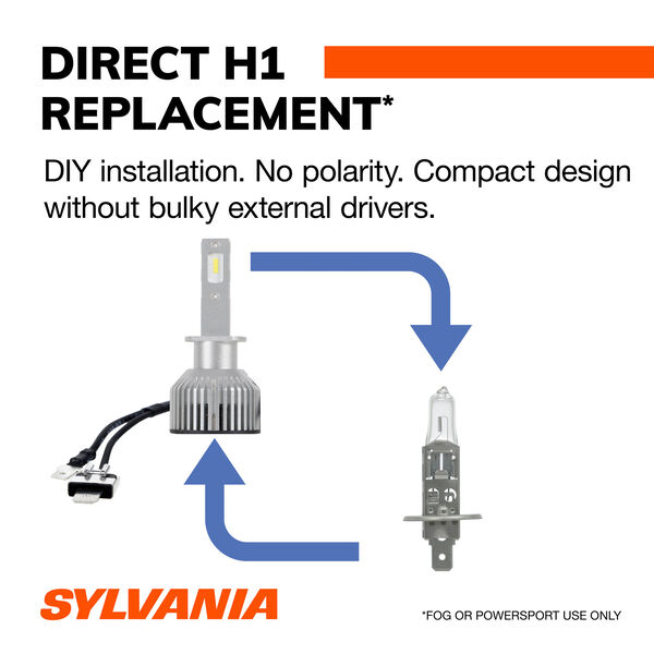 SYLVANIA H1 LED Powersports & Fog Bulb, 2 Pack, , hi-res