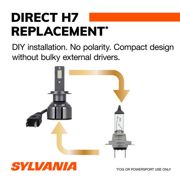 SYLVANIA H7 LED Ultra Powersports & Fog Bulb, 2 Pack, , hi-res