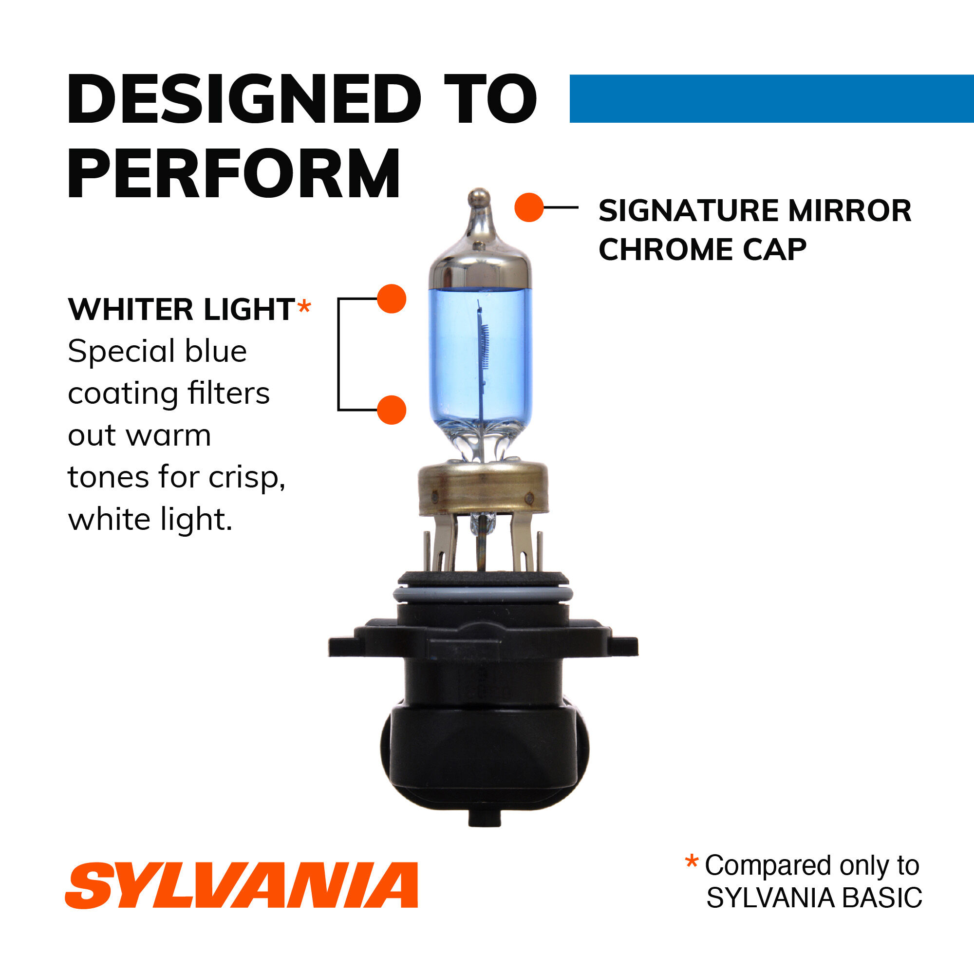 激安正規  SYLVANIA 9145 Pack 2 Bulb, Fog Halogen zXe SilverStar アジアンポップス