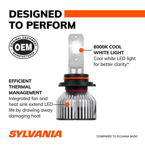 SYLVANIA 9006 LED Powersports & Fog Bulb, 2 Pack, , hi-res