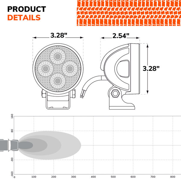 SYLVANIA 3 Inch LED Pod Round - Spot, , hi-res