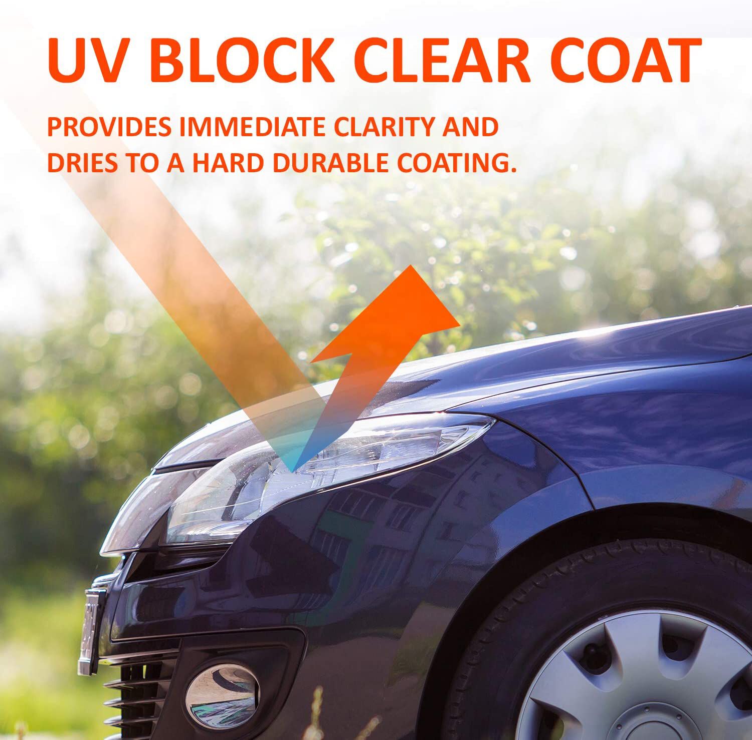 SYLVANIA UV Block Clear Coat Kit
