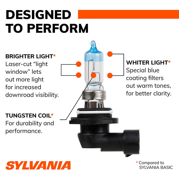 SYLVANIA 9012 SilverStar ULTRA Halogen Headlight Bulb, 1 Pack, , hi-res