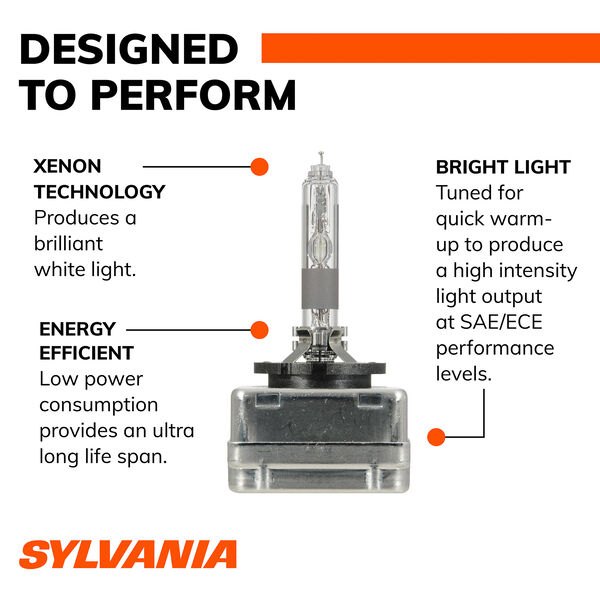 SYLVANIA D1R Basic HID Headlight Bulb, 1 Pack, , hi-res