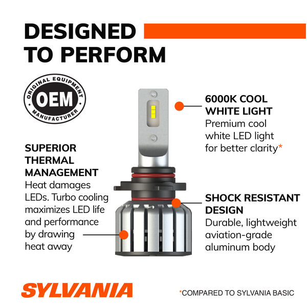 SYLVANIA 9005 LED Fog & Powersports Bulb, 2 Pack, , hi-res