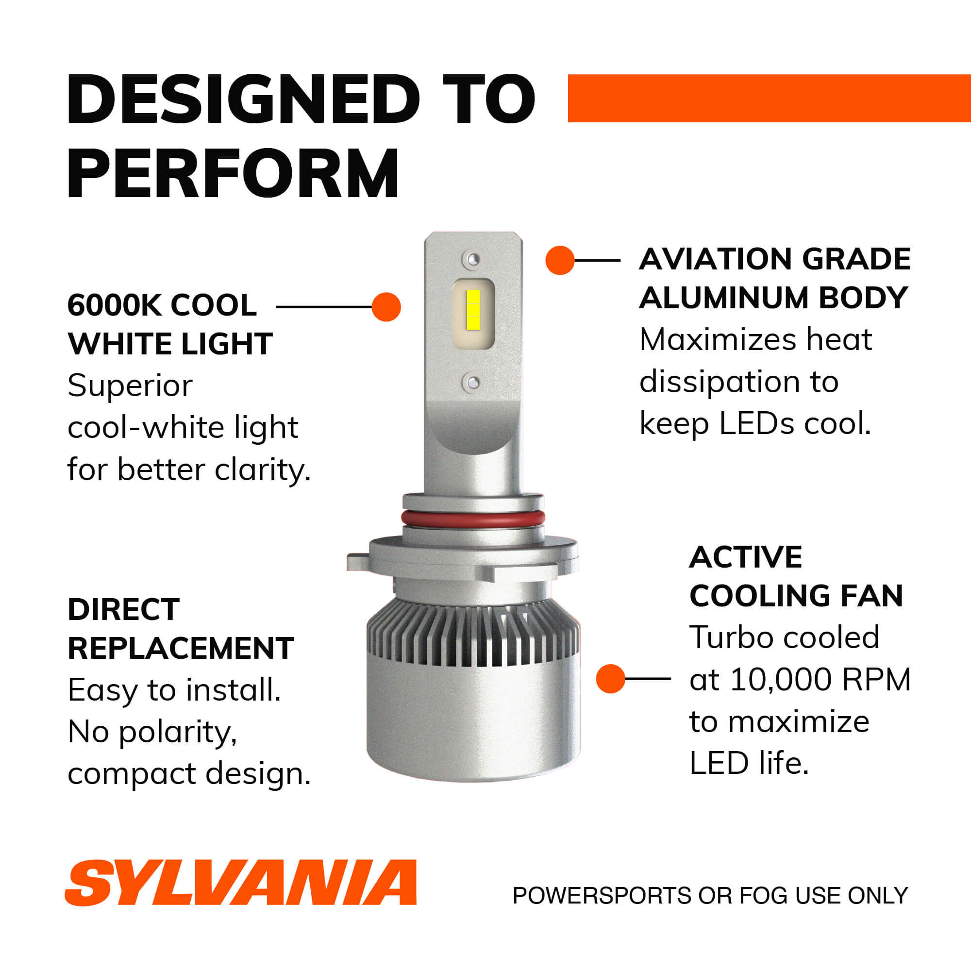 Sylvania 9005 led hot sale bulb