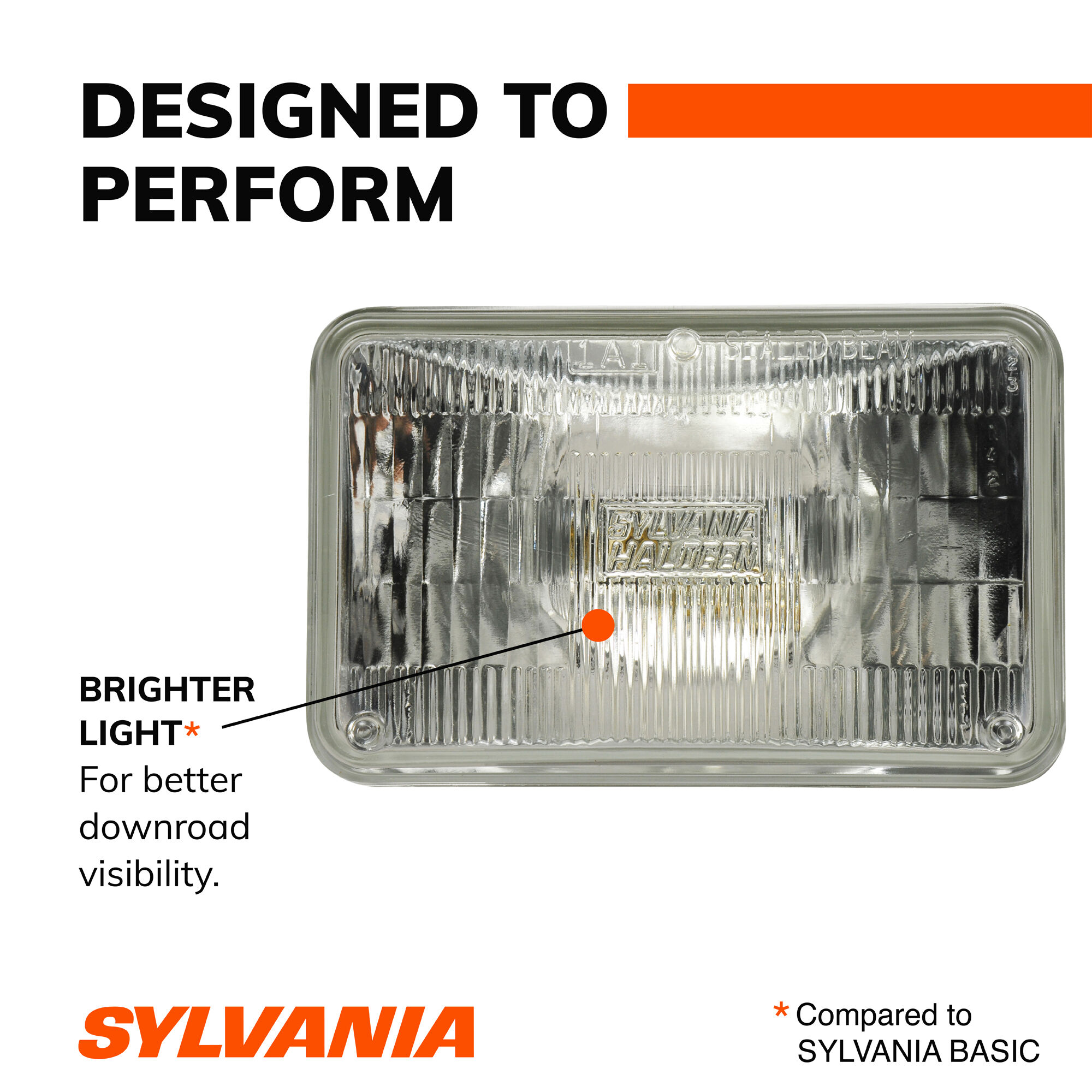 SYLVANIA H4651 XtraVision Sealed Beam Headlight, 1 Pack