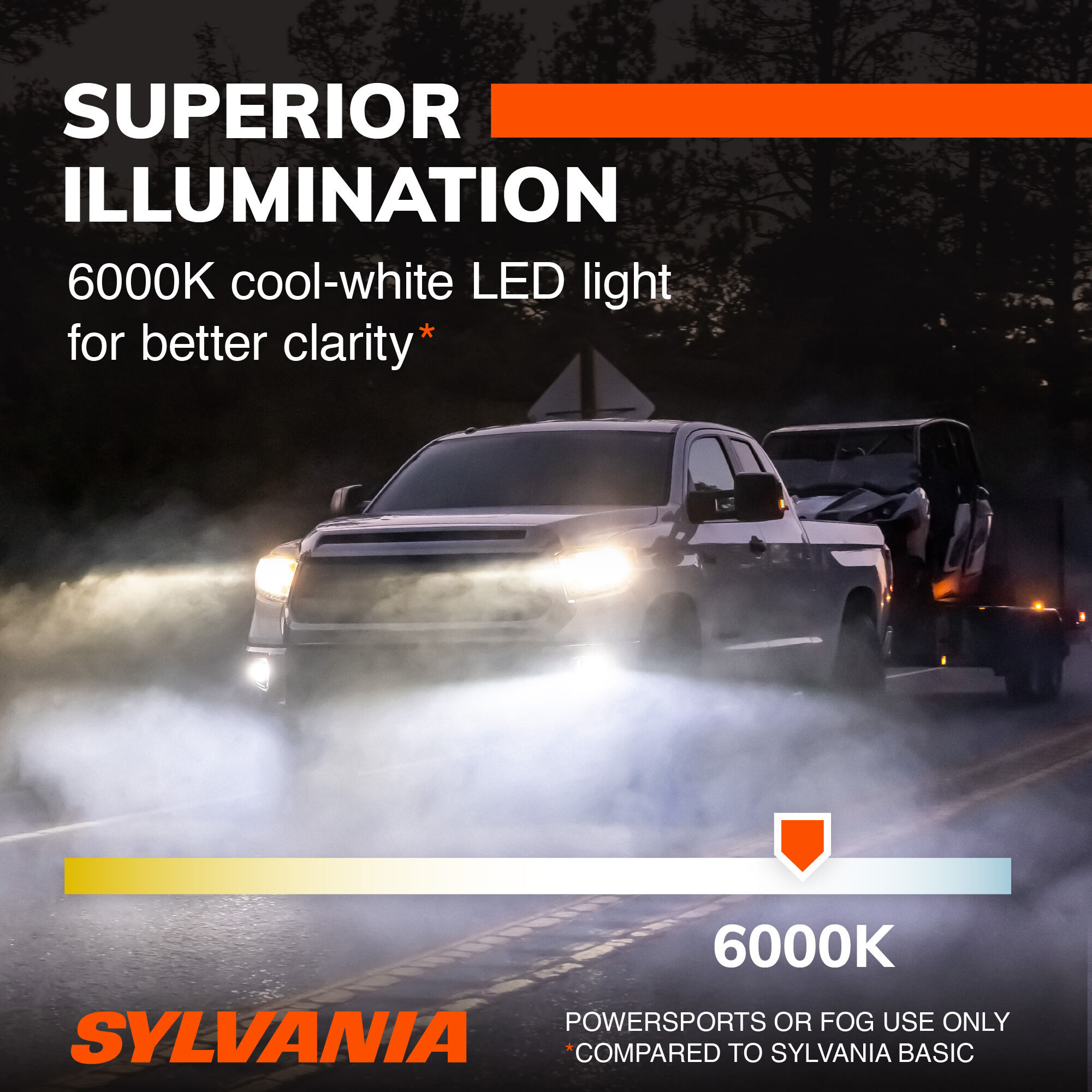 SYLVANIA H9 LED Fog & Powersports Bulb, 2 Pack