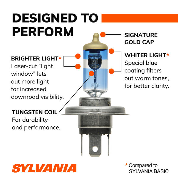 SYLVANIA 9003 SilverStar ULTRA Halogen Headlight Bulb, 2 Pack, , hi-res