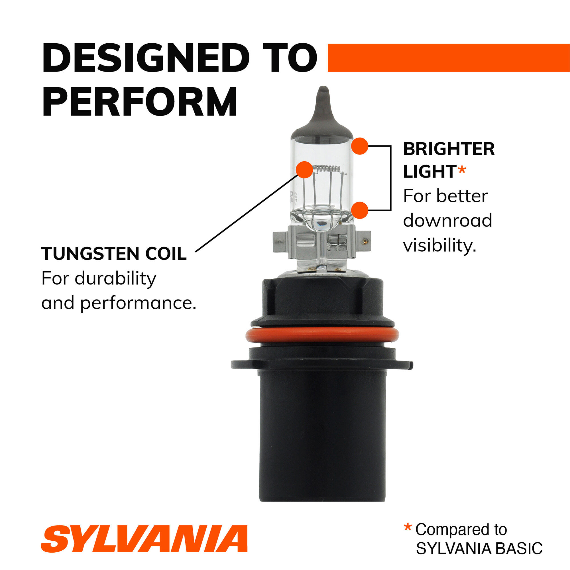 SYLVANIA 9004 XtraVision Halogen Headlight Bulb, 2 Pack