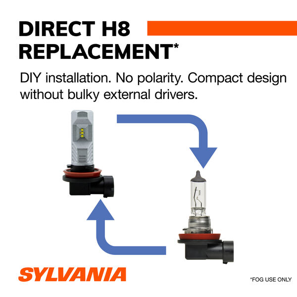 SYLVANIA H8 LED Fog Bulb, 2 Pack, , hi-res