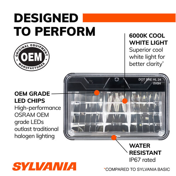 SYLVANIA H4656 LED Sealed Beam Headlight, 1 Pack, , hi-res