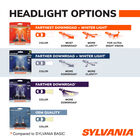 SYLVANIA H7 SilverStar Halogen Headlight Bulb, 2 Pack, , hi-res