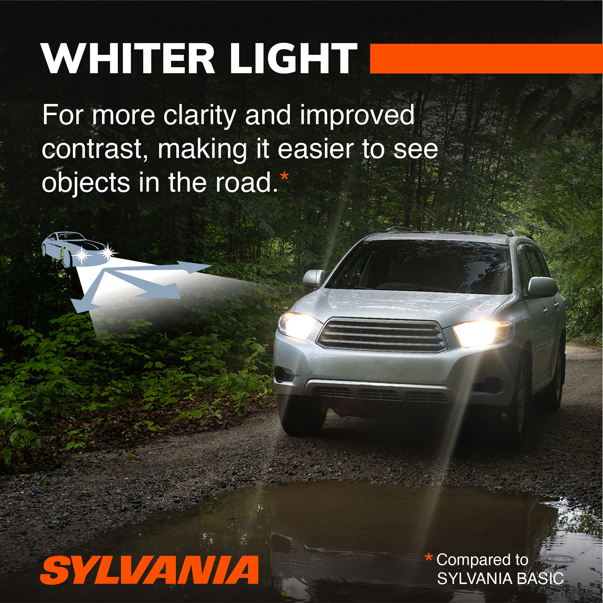 Sylvania H9 36208 Halogen Bulb - High Clarity White Light, SAE Certified, Replacement Headlight Bulb - View #14