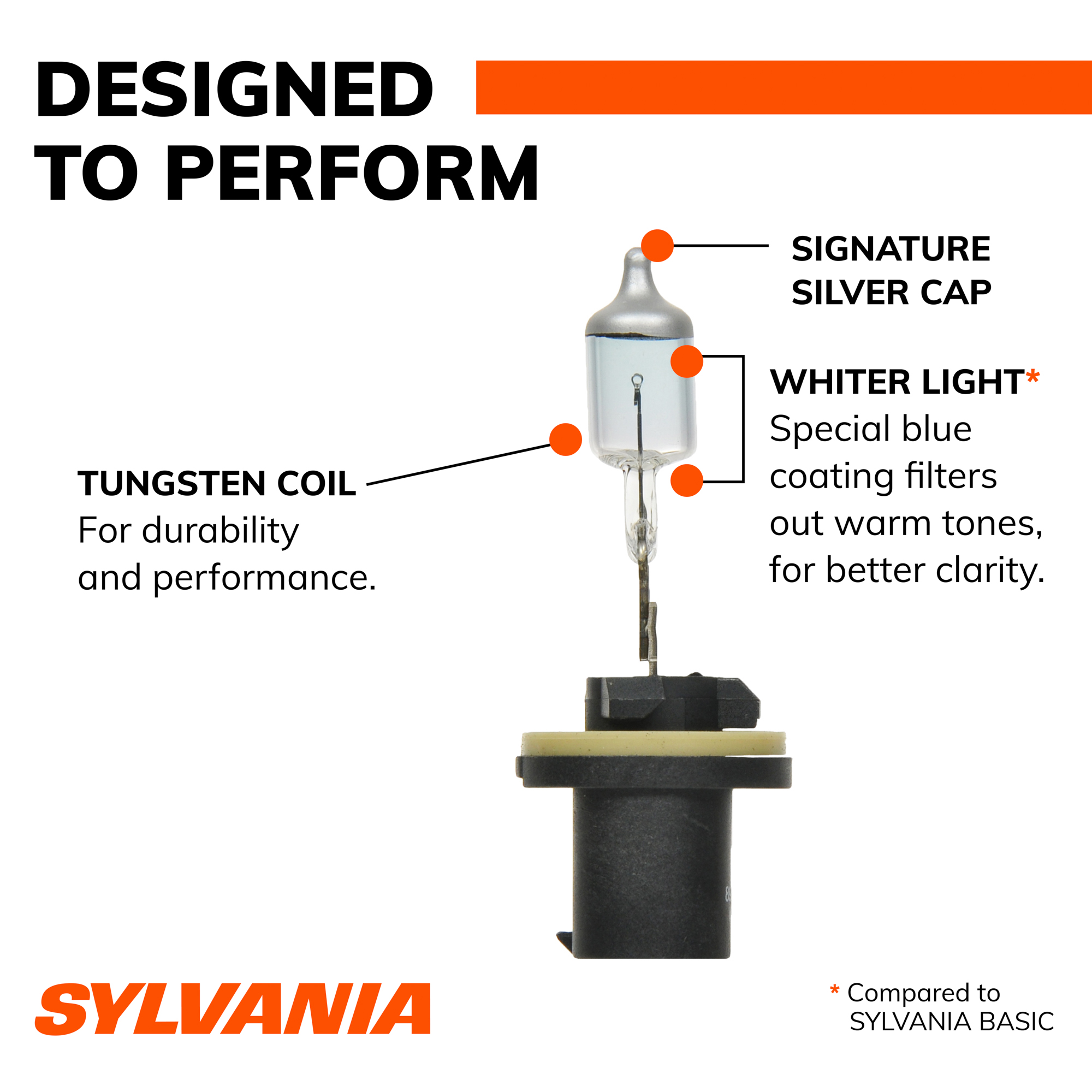SYLVANIA 893 SilverStar Halogen Fog Bulb, 1 Pack
