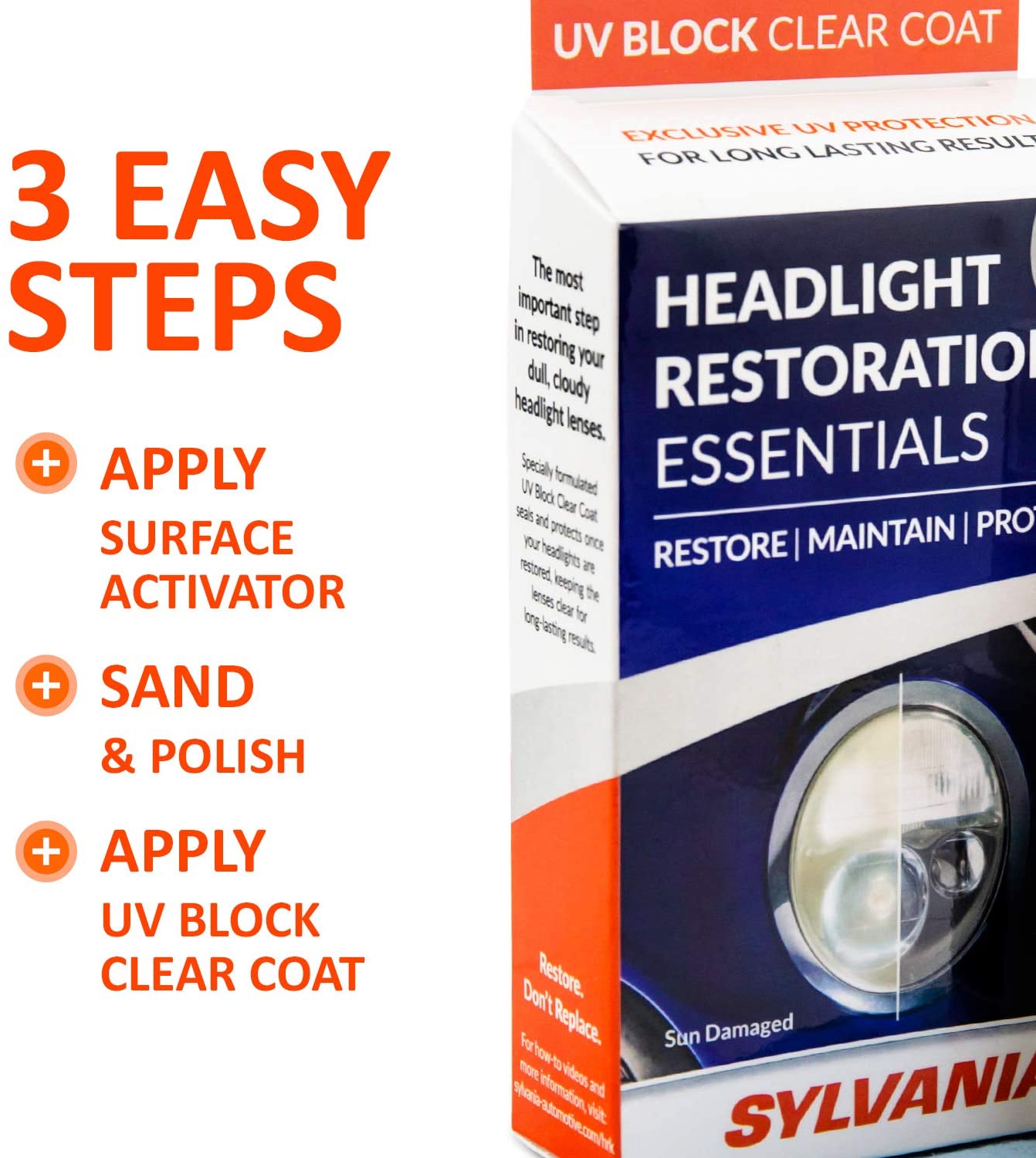 SYLVANIA UV Block Clear Coat Kit