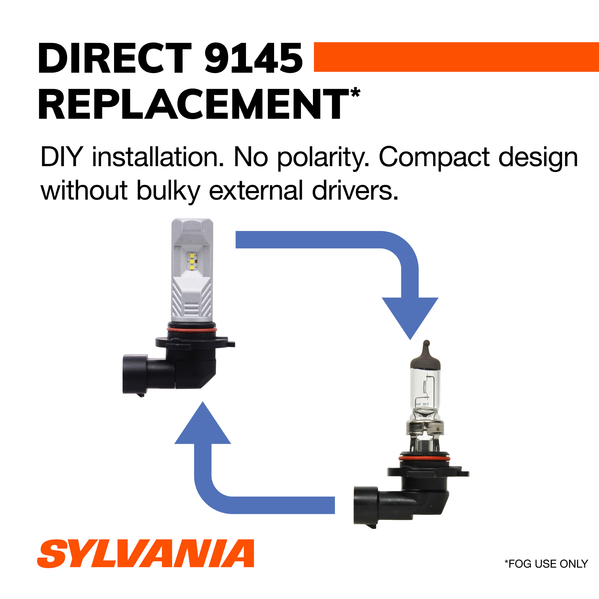 SYLVANIA 9145 LED Fog Bulb, 2 Pack